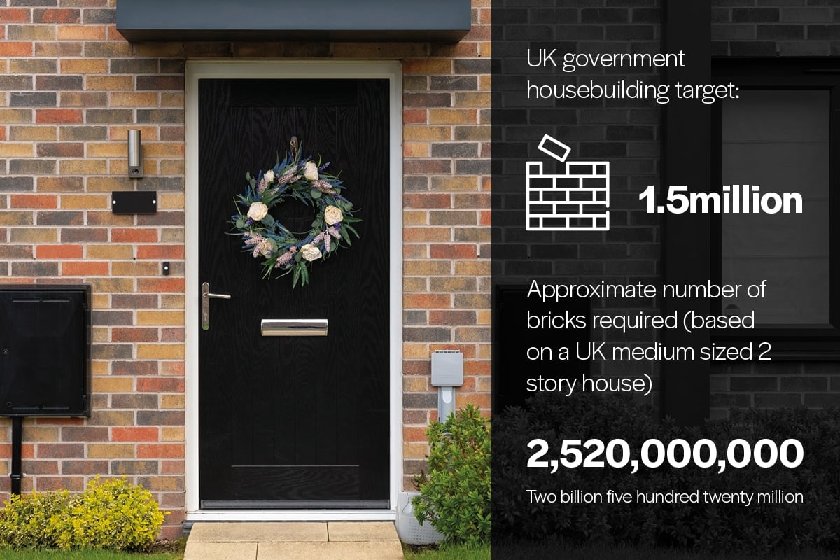 Deciding factors for facing brick selection for housing projects